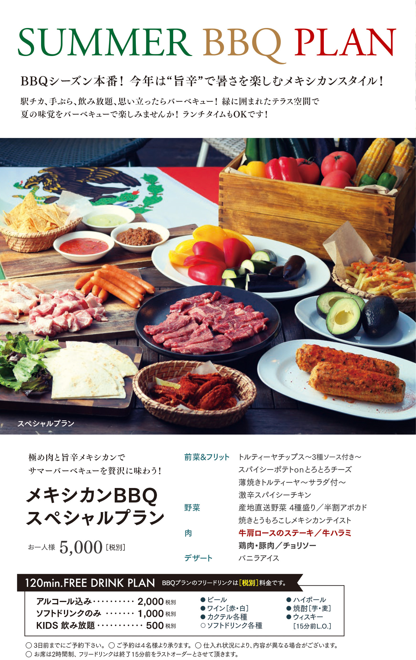 BBQプラン